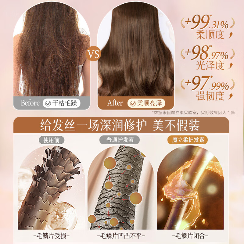 Huige Perfume Conditioner 850ml Long-lasting Fragrance Women's Smooth Hair Mask Repair Dyeing and Perm Improves Dry Frizz and Smoothness