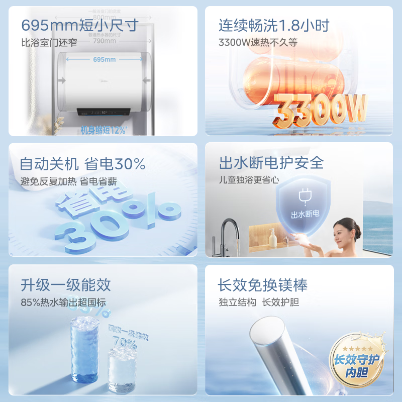Midea F60-33UZ first-class energy-efficient flat tube upgrade, lifetime free of replacement of rare earth magnesium rods, 3300W fast heating, 695mm exquisite small size, water outlet and power outage, water quality visualization