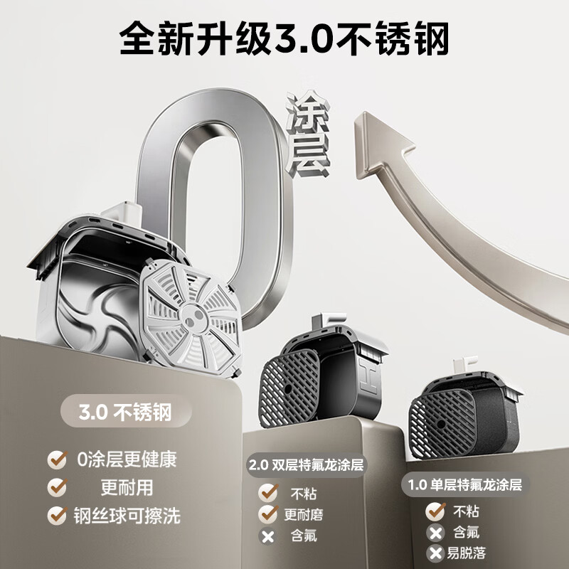 Midea air fryer 2026 new style flip-free 0-coating stainless steel air fryer steaming and baking all-in-one household 6L large capacity multi-functional visual KZE6086PRO