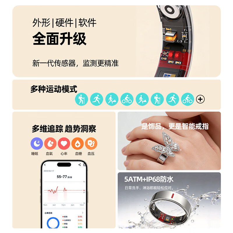 2026 new female smart ring, good-looking couple gift, pedometer, exercise, heart rate, blood oxygen, sleep monitoring, Hipto smart ring, Dieying No. 8, inner diameter 18.1mm