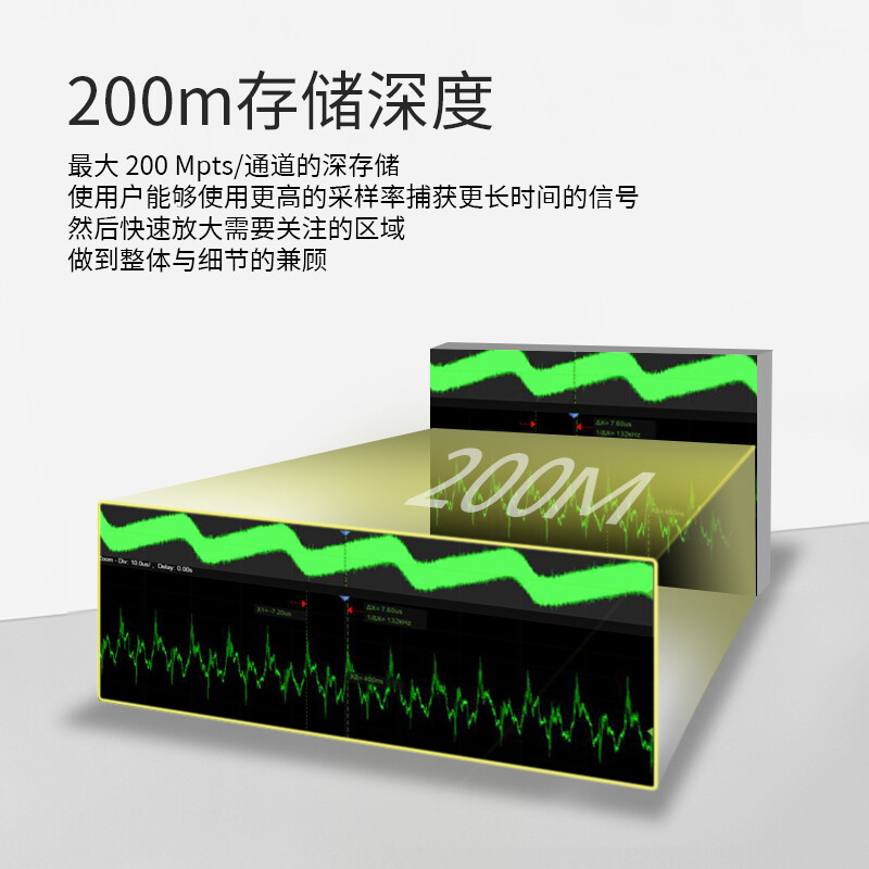 SIGLENT SDS2204XPLUS digital oscilloscope dual/four-channel 2G sampling bandwidth 100-500M digital oscilloscope SDS2102X PLUS (dual-channel 100M)