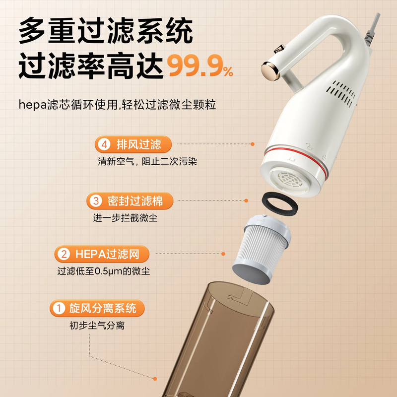 AUX vacuum cleaner household ultra-powerful suction pet hair suction small handheld wet and dry suction and mopping two-in-one carpet-type low-noise dust collector AXC-327A standard model