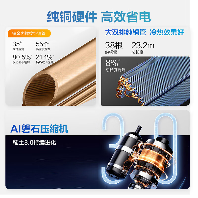 Haier price guarantee 618 air conditioner net power saving second generation pro large 1.5 HP on-hook inverter comfortable air double row copper tube evaporator KFR-35GW/E1-1U