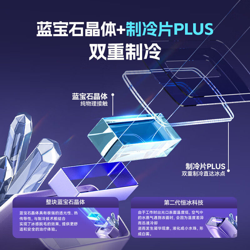 CKULH World Champion Recommends German Hair Removal Device Freezing Point Home Laser Full Body Hair Removal Does Not Hurt the Skin Sapphire Hair Removal Device Private Part Shaving Legs Armpit Lip Hair Painless Ice Brilliant Purple Freezing Point Pro - Powerful Hair Removal + Freezing Point Painless High-end Flagship Freezing Point Painless Hair Removal丨5 Modes