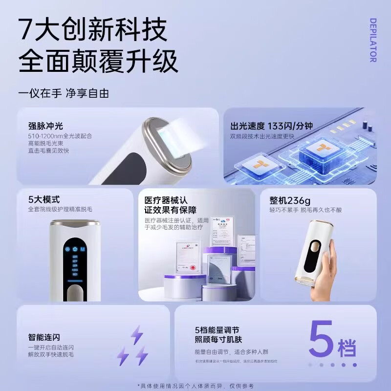 CKULH World Champion Recommends German Hair Removal Device Freezing Point Home Laser Full Body Hair Removal Does Not Hurt the Skin Sapphire Hair Removal Device Private Part Shaving Legs Armpit Lip Hair Painless Ice Brilliant Purple Freezing Point Pro - Powerful Hair Removal + Freezing Point Painless High-end Flagship Freezing Point Painless Hair Removal丨5 Modes
