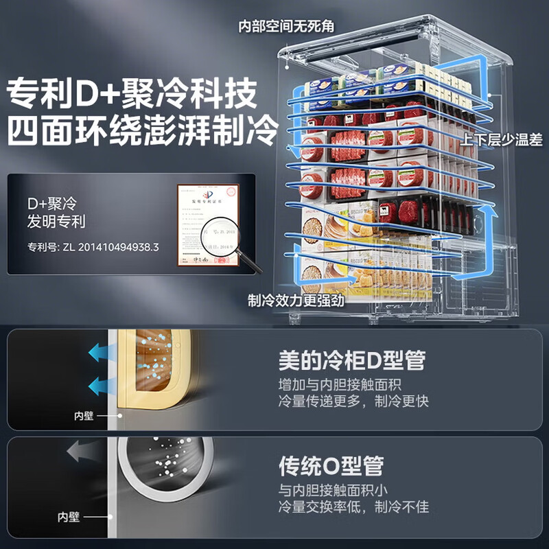 Midea freezer household commercial horizontal display cabinet refrigerated fresh-keeping cabinet ice cream frozen freezer with lock fruit beverage wine refrigerator small ice cream freezer 143 liters four-speed temperature control glass door with lock MS-155LGE
