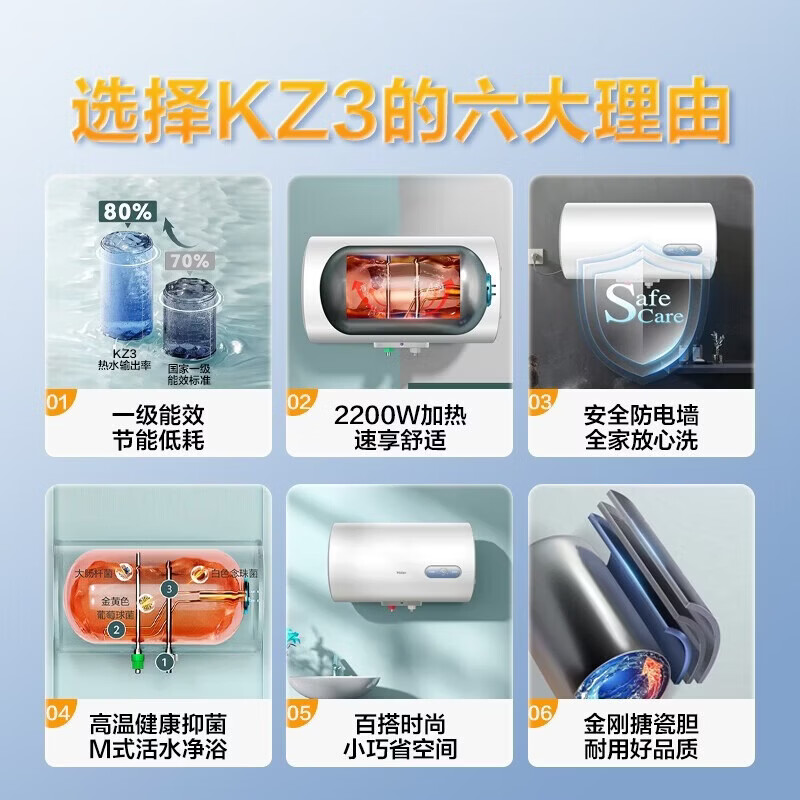 Haier state-subsidized electric water heater 40 liters KZ3 King Kong enamel liner for rent, preferred first-class energy efficiency and energy saving 2200W fast heating household bathing small water storage type door-to-door installation