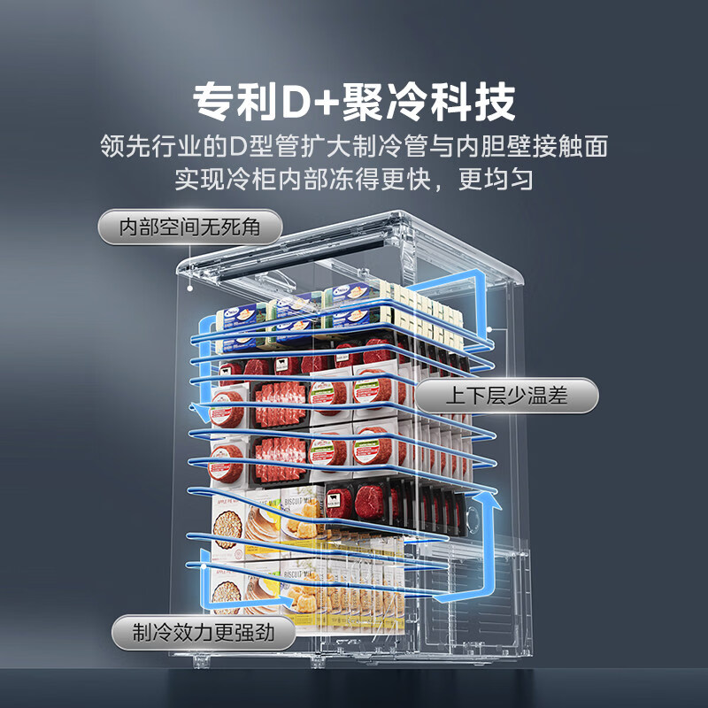 Midea freezer household commercial horizontal display cabinet refrigerated fresh-keeping cabinet ice cream frozen freezer with lock fruit beverage wine refrigerator small ice cream freezer 143 liters four-speed temperature control glass door with lock MS-155LGE
