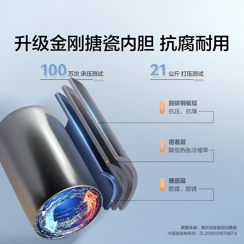 Haier state-subsidized electric water heater 40 liters KZ3 King Kong enamel liner for rent, preferred first-class energy efficiency and energy saving 2200W fast heating household bathing small water storage type door-to-door installation
