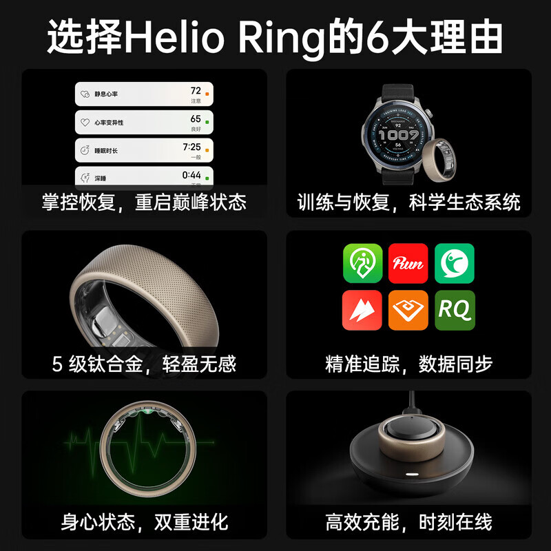Huami HELIO RING smart ring, titanium silver No. 8 sports ring, monitors sleep breathing, heart rate changes, blood oxygen, gift for male and female adult high school students, HELIO RING No. 12 (inner ring diameter 22mm, circumference 71.27mm)