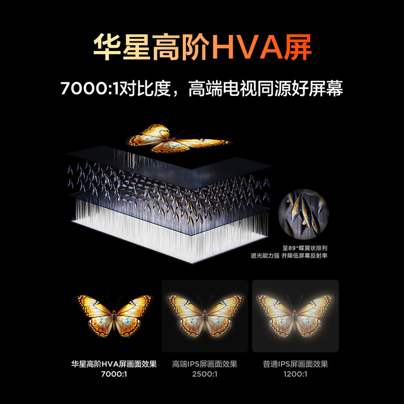 TCL TV Price Guaranteed 618 65V8M Pro 65-inch 360Hz ultra-high brush quantum dot high color gamut WiFi6 energy efficiency subsidy