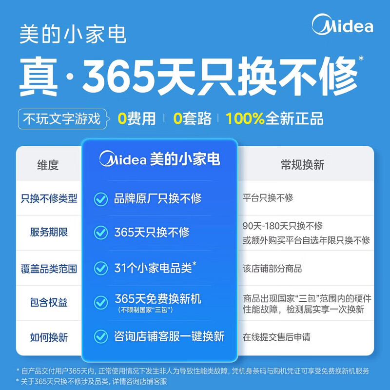 Midea offers 10% off home air conditioning fans, smart voice cooling fans, negative ion purification floor-standing air coolers, water-cooled tower fans, powerful cooling, two-way air supply