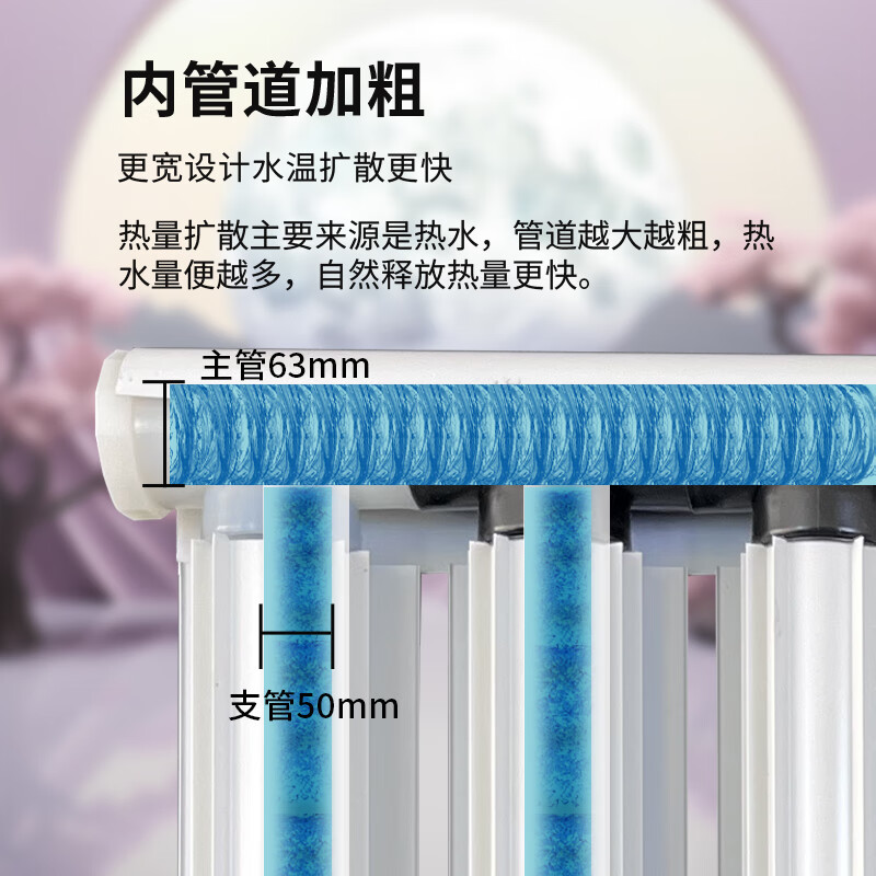 Huili custom-made radiator central heating radiator 30-year ultra-long warranty air energy graphene radiator household 24 columns long 240 cm 0.4m