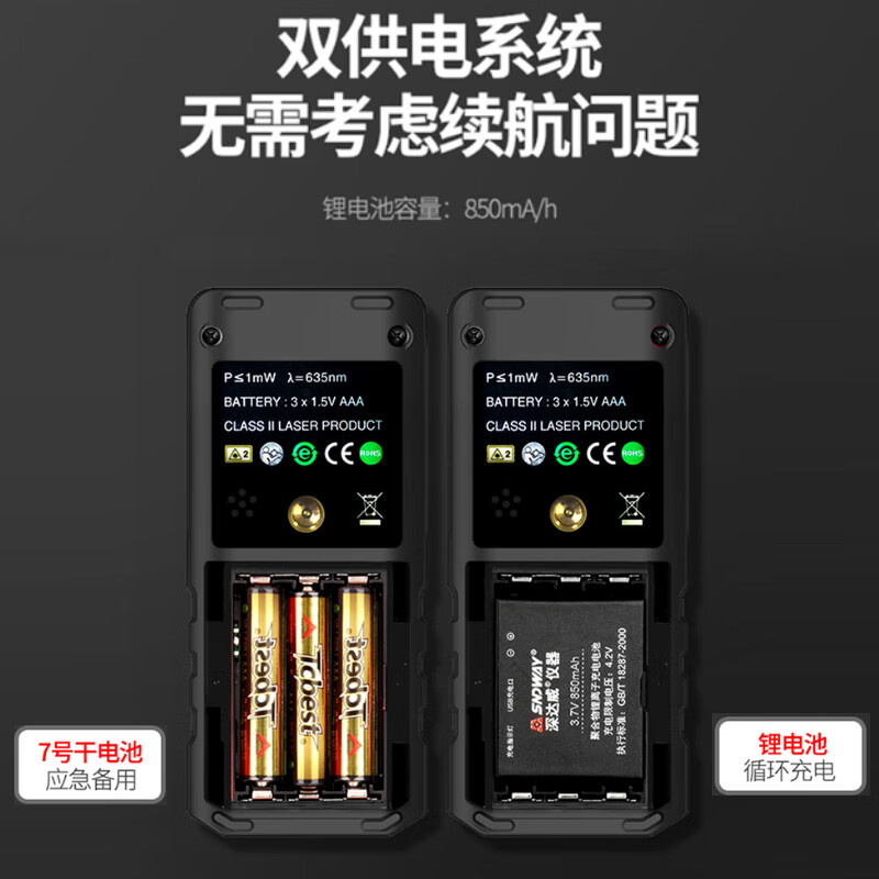 Shendawei Laser Distance Meter High-Precision Distance Measurement Ruler Handheld Infrared Measuring Instrument Indoor Room Measurement Electronic Ruler Green Light Bluetooth APP Design Drawing Model SW-100BG