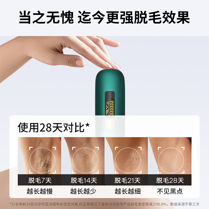 Authoritative Testing Painless Full Body Underarm Hair Removal Knife Home Shaver Cinema Line Whole Body Hair Removal Mustache Hair Removal Knife Mother's Day Gift Value Set Dark Green + Manual Shaving Knife + Goggles