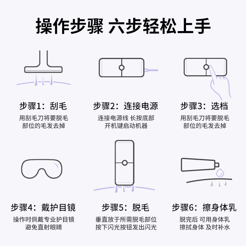 Authoritative Testing Painless Full Body Underarm Hair Removal Knife Home Shaver Cinema Line Whole Body Hair Removal Mustache Hair Removal Knife Mother's Day Gift Value Set Dark Green + Manual Shaving Knife + Goggles