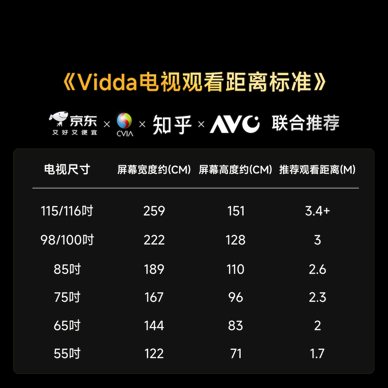 Vidda Small Steel Cannon S Mini Hisense TV 98 inches Price Guaranteed 618 New Anti-reflective No Reflection Mini LED Home Appliances Subsidy Giant Screen TV 98VX1S