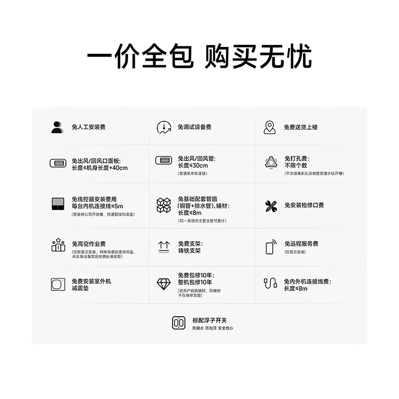 Xiaomi (MI) Mijia central air conditioner, single wind turbine multi-split 5 HP, one to four, super first-class energy efficiency 125Wn-OC30/N5C1, ten years quality of the whole machine, 5 HP
