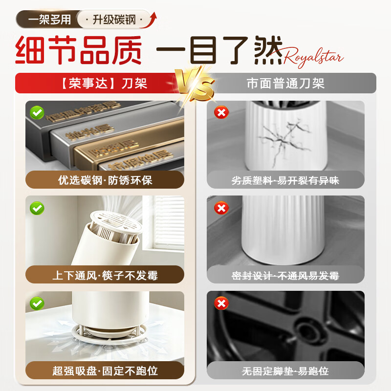 Royalstar knife holder chopstick barrel storage box kitchen knife storage rack countertop kitchen knife holder chopstick cage integrated multi-functional drain rack