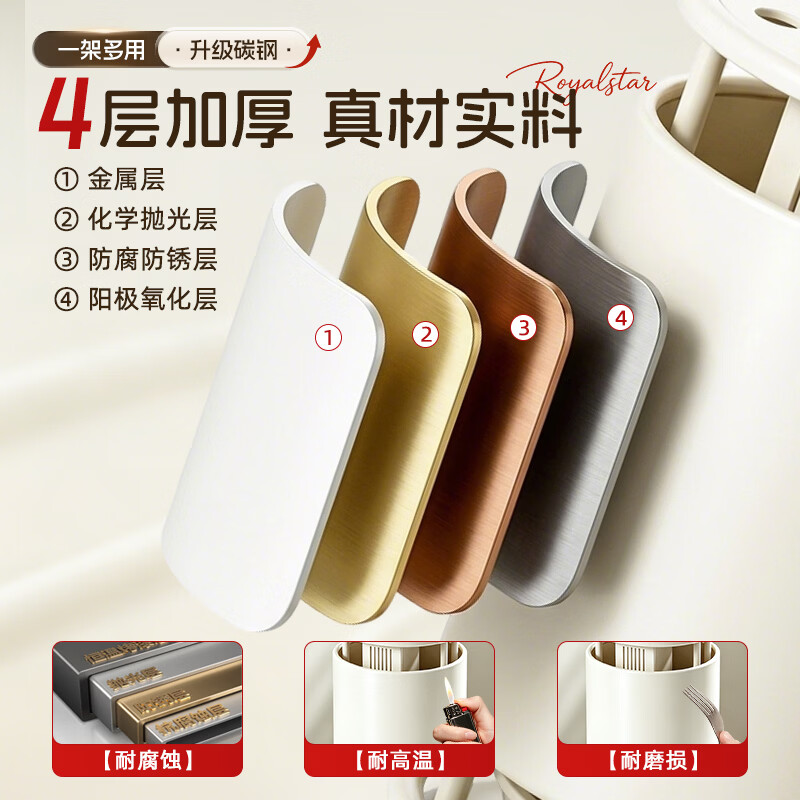 Royalstar knife holder chopstick barrel storage box kitchen knife storage rack countertop kitchen knife holder chopstick cage integrated multi-functional drain rack