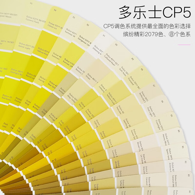 Free shipping new version ICI Dulux CP5 color card color system card DULUX thousand color card latex paint paint furniture 2079 colors