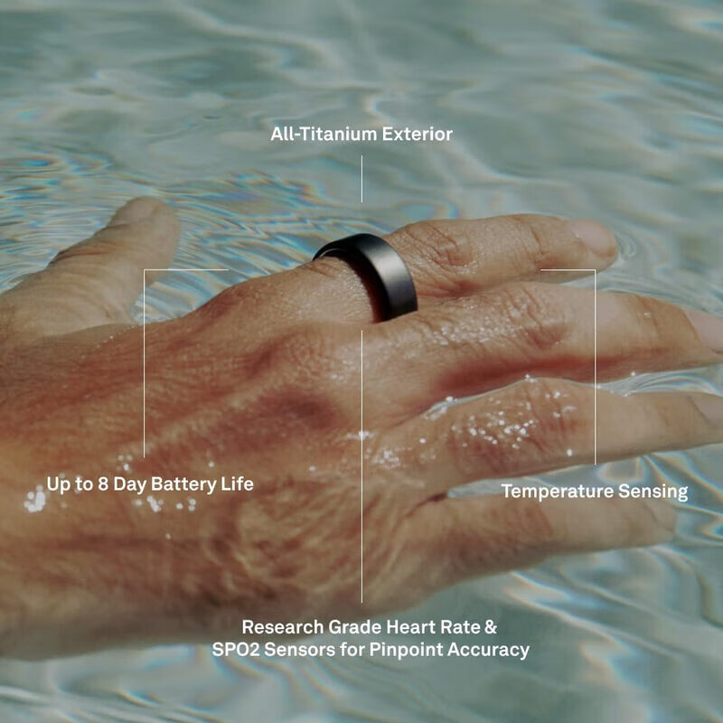OURARing 5 Wang Hong's same style smart ring sleep monitoring health tracking heart rate temperature exercise recovery ring oura ring bright silver 6