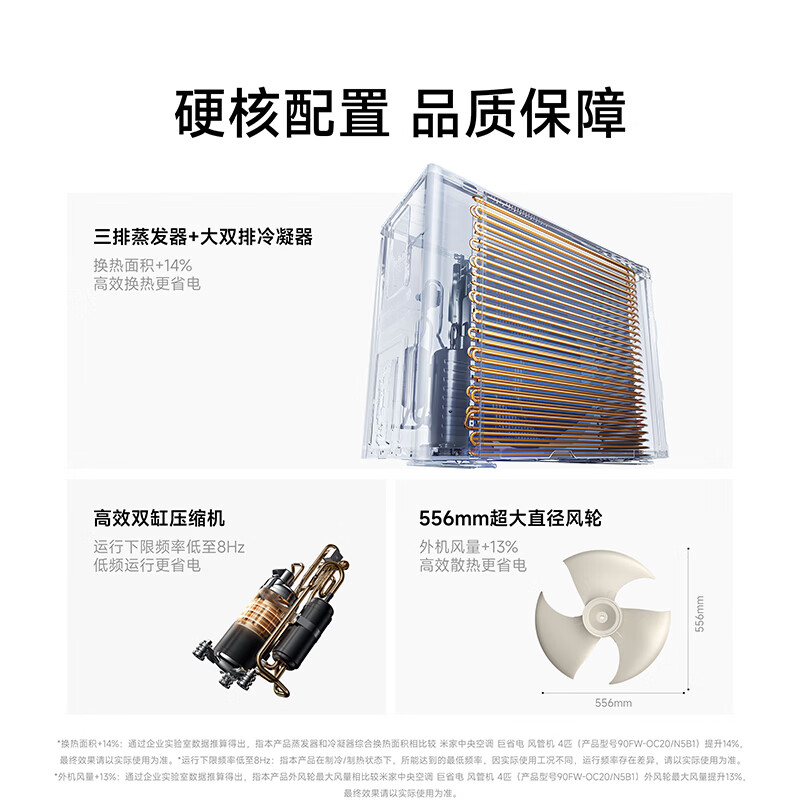 Xiaomi Central Air Conditioning Duct Machine Giant Power Saving Pro 4 HP Level One One Price All-inclusive 90FW-OC20/N4B1 Double Row Copper Tube Living Room Air Conditioning Cabinet Unit Hang-up Pengcheng