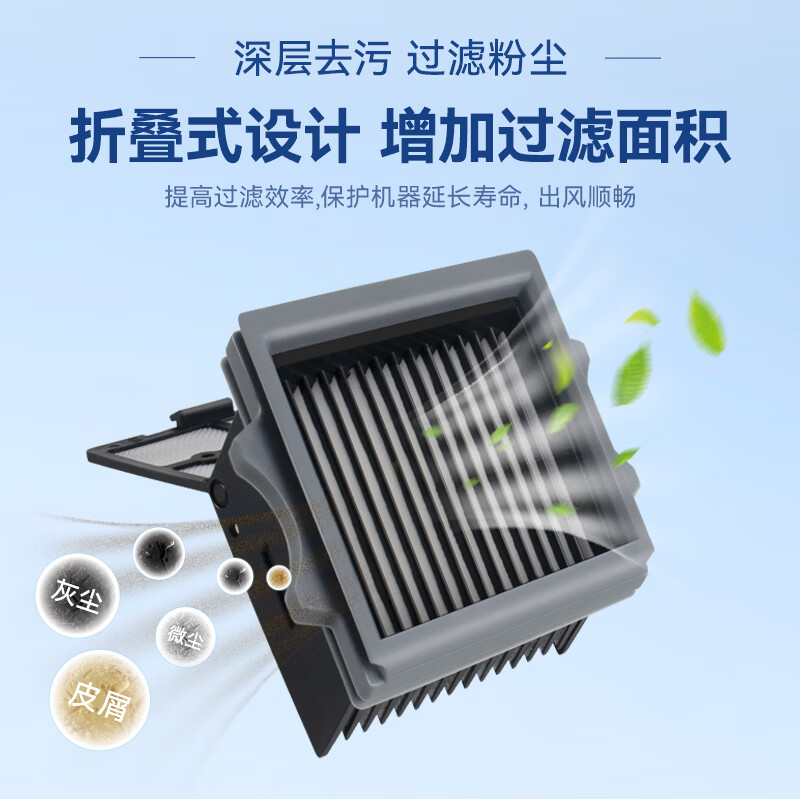 Wanchuang is suitable for Timk floor scrubber accessories Fuwan Stretch S/Chorus/Booster/Wiper Pro/Slim/Max/AirV7 roller brush filter element accessories