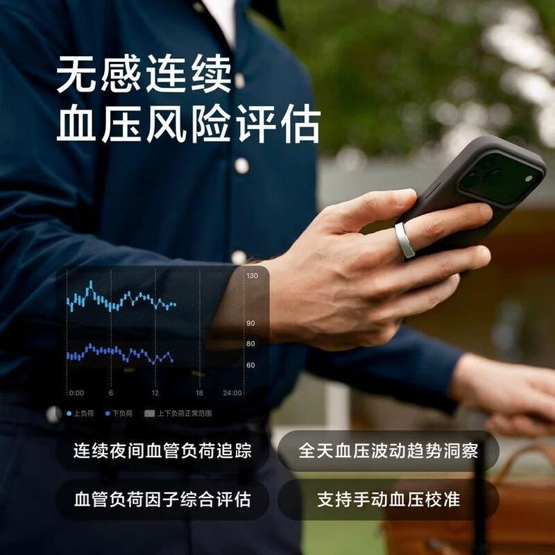 SHIN RI CHONGngConnGen3 Smart Ring Blood Pressure Assessment Sleep Monitoring Smart Ring Heart Rate Blood Oxygen 14 Days Battery Life Future Silver No. 9 19.70mm