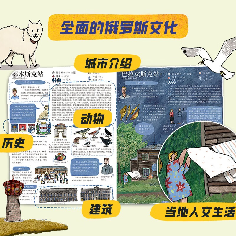 The longest train journey in the world, 5-12 years old, the Trans-Siberian Railway, a journey of stunning beauty and culture, popular science for children