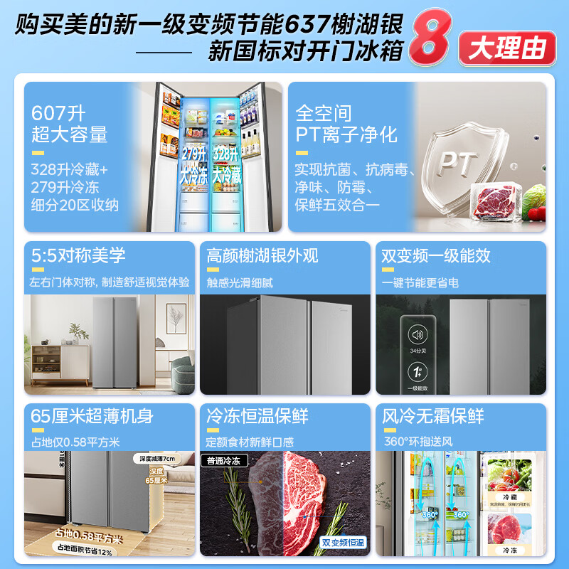 Midea 607pro double-door side-by-side refrigerator 2026 new large capacity new national standard first-level energy efficiency household air-cooled frost-free large freezer MR-637WKPEA national subsidy
