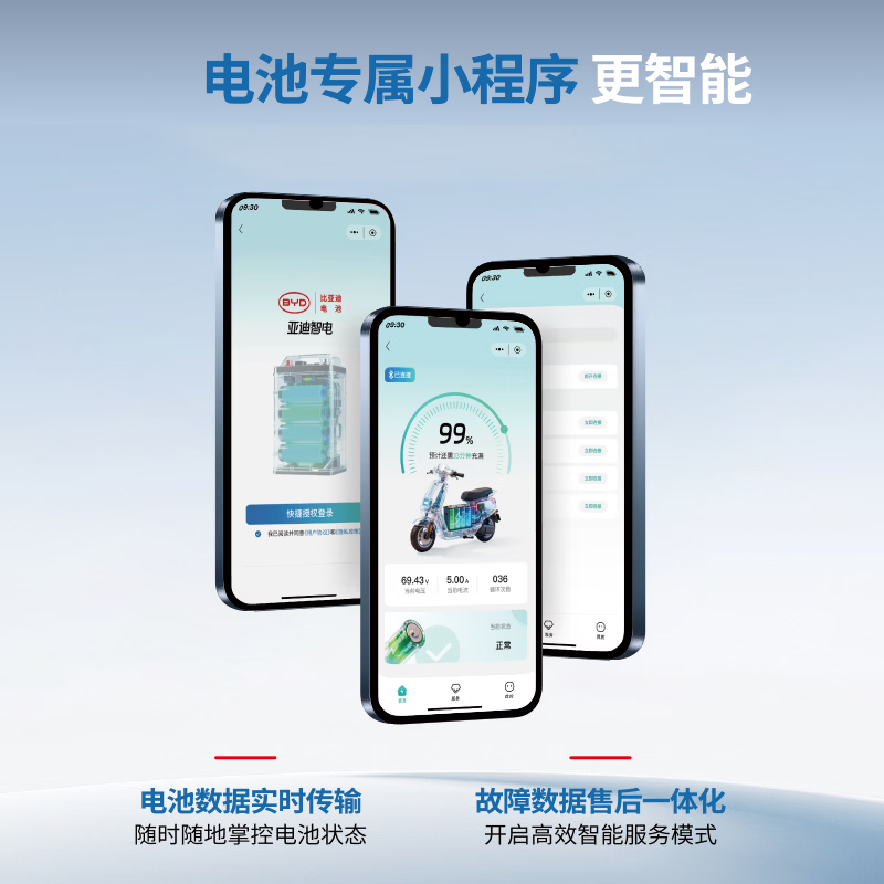 BYD electric vehicle lithium battery 76V45Ah BYD lithium battery Yadi Emma battery (battery needs customer service activation)