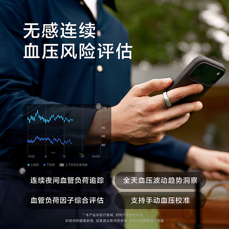 RingConnGen 3 Smart Ring Blood Pressure Insight AI Health Vibration Reminder Heart Rate Blood Oxygen Sleep Monitoring Smart Ring Satin Rose Gold No. 7