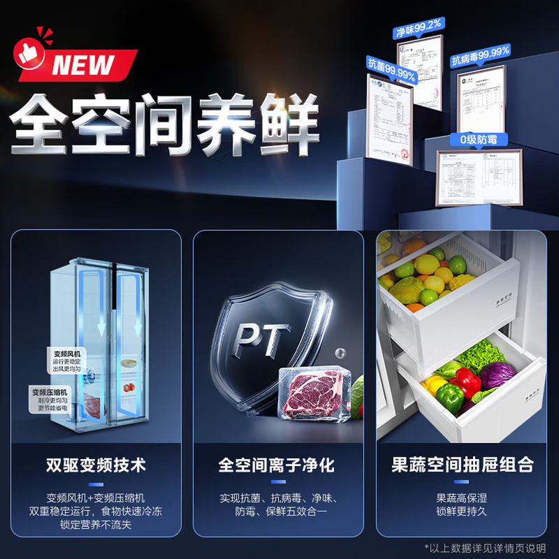 Midea 607pro double-door side-by-side refrigerator 2026 new large capacity new national standard first-level energy efficiency household air-cooled frost-free large freezer MR-637WKPEA national subsidy