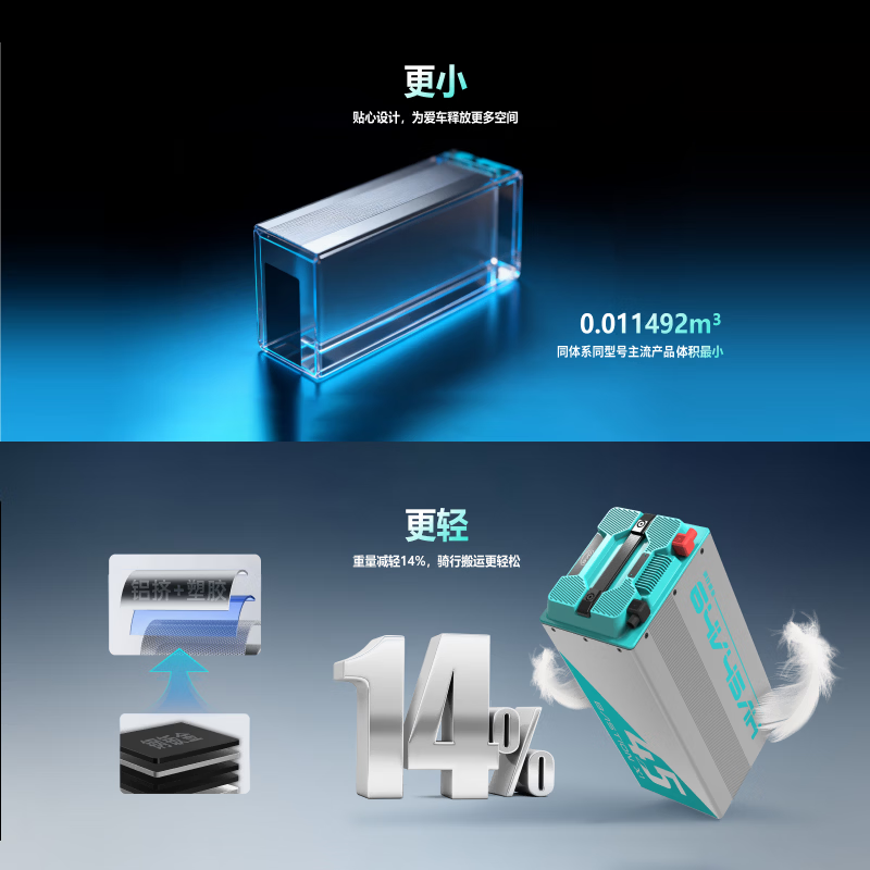BYD electric vehicle lithium battery 76V45Ah BYD lithium battery Yadi Emma battery (battery needs customer service activation)