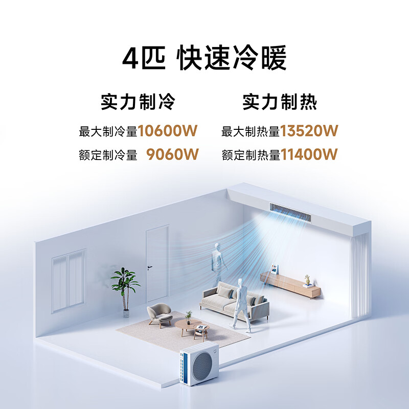Xiaomi Central Air Conditioning Duct Machine Giant Power Saving Pro 4 HP Level One One Price All-inclusive 90FW-OC20/N4B1 Double Row Copper Tube Living Room Air Conditioning Cabinet Unit Hang-up Pengcheng