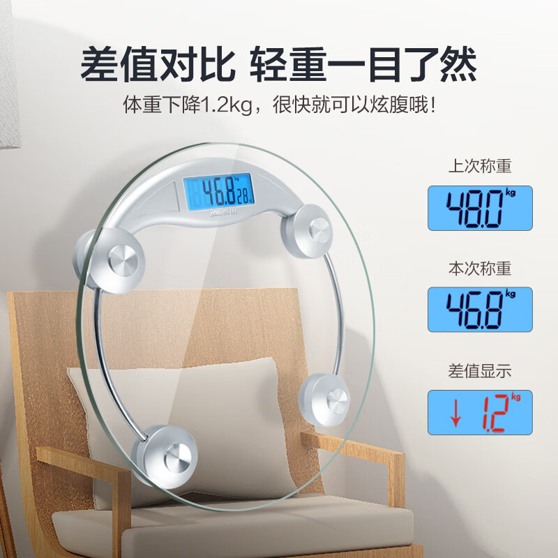 Xiangshan electronic body weight scale, household precision weighing scale, high-precision human body scale, round large scale surface, backlight display, difference comparison, classic model, round large scale surface