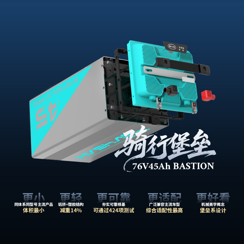 BYD electric vehicle lithium battery 76V45Ah BYD lithium battery Yadi Emma battery (battery needs customer service activation)