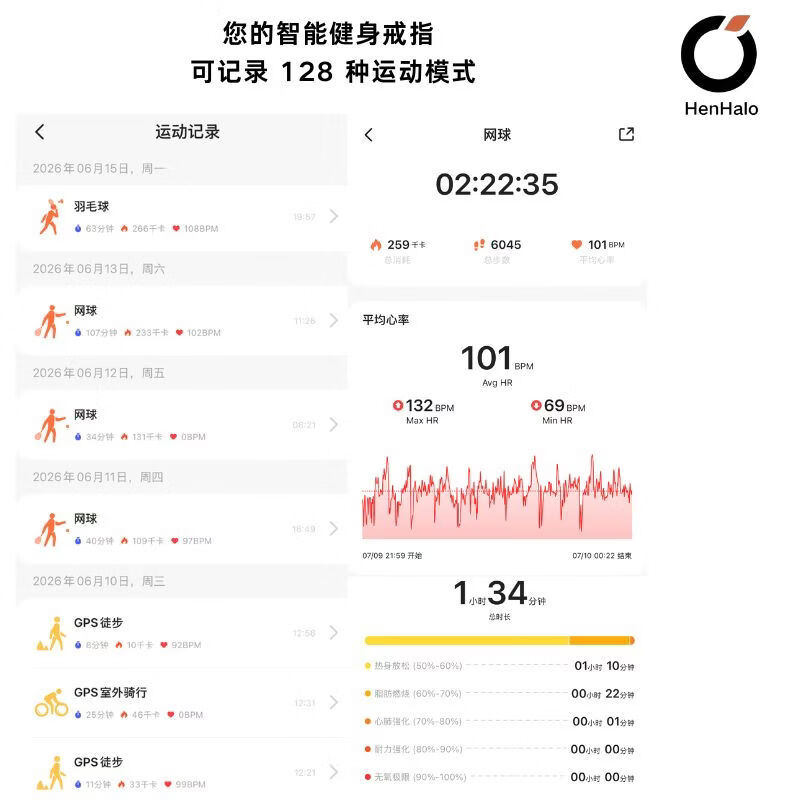 CE-LINKHenHalo smart ring, can monitor 128 kinds of sports such as sleep, heart rate, blood oxygen, heart rate variability, stress, menstrual cycle, running, etc. Warm white light silver 10