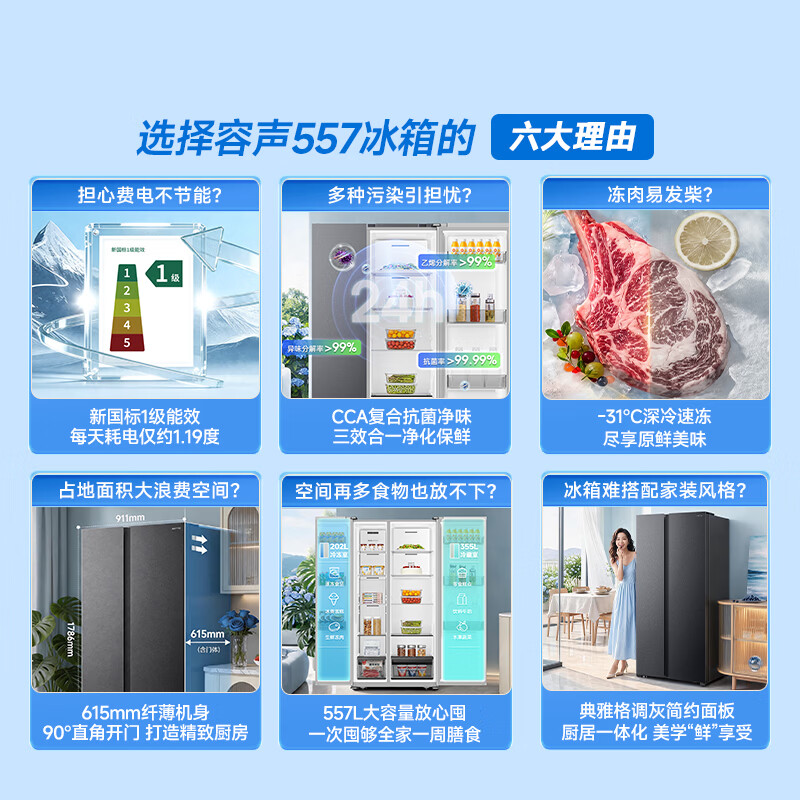 Rongsheng 557L double side-by-side refrigerator large capacity new level energy efficiency air-cooled frost-free dual frequency conversion energy-saving and odor-free trade-in national subsidy SR-557D30SNLBD