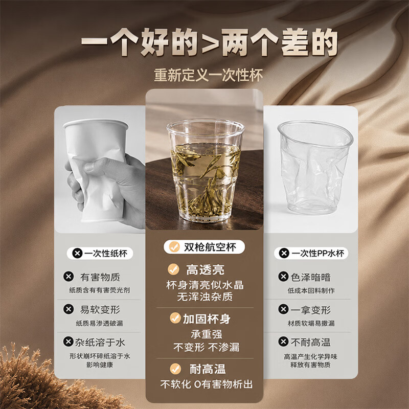 Double gun (Suncha) aviation cup disposable hardened and thickened 220ml 55 juice tea cups office business picnic