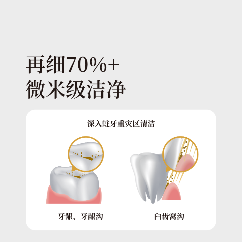 Huibaishi wide-head ultra-soft toothbrush sensitive soft silk large white velvet soft toothbrush for pregnant women and the elderly 1 pack random color