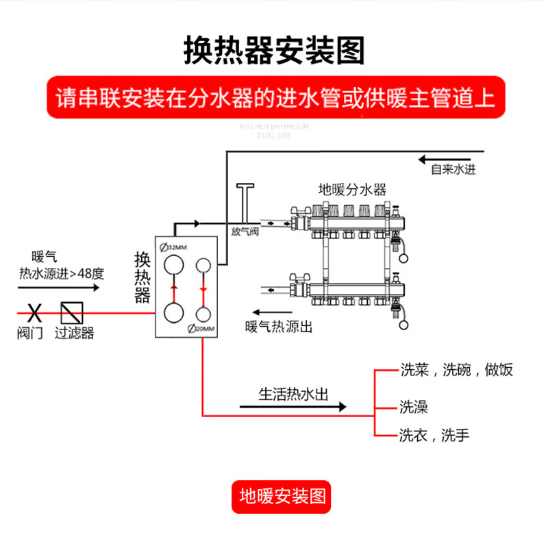 OLAD heat exchanger household radiator floor heating over-water heat and cold converter stainless steel brazed plate over-water heat and heat exchanger thickened version 38 layers on the same side