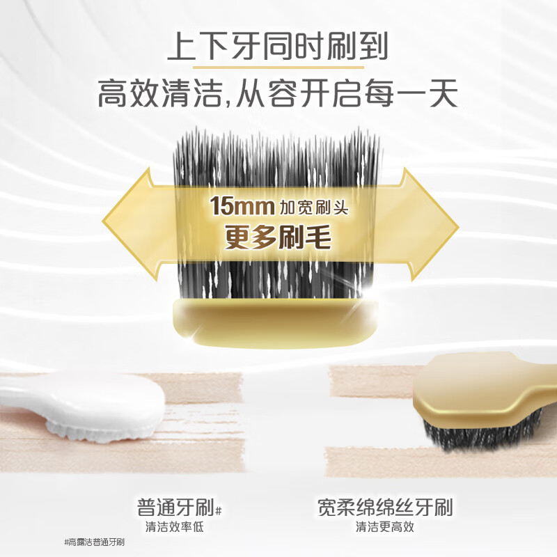 Colgate 48-hole wide-head ultra-fine soft bristle charcoal spiral gum protection stain remover adult toothbrush men *2 new and old packaging shipped randomly