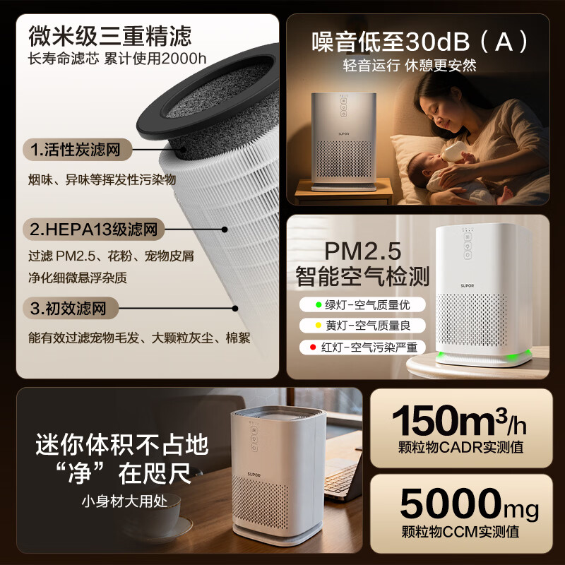 SUPOR air purifier home bedroom desktop office small smoke removal portable purifier allergen rhinitis asthma pollen artifact KJ150G-D01