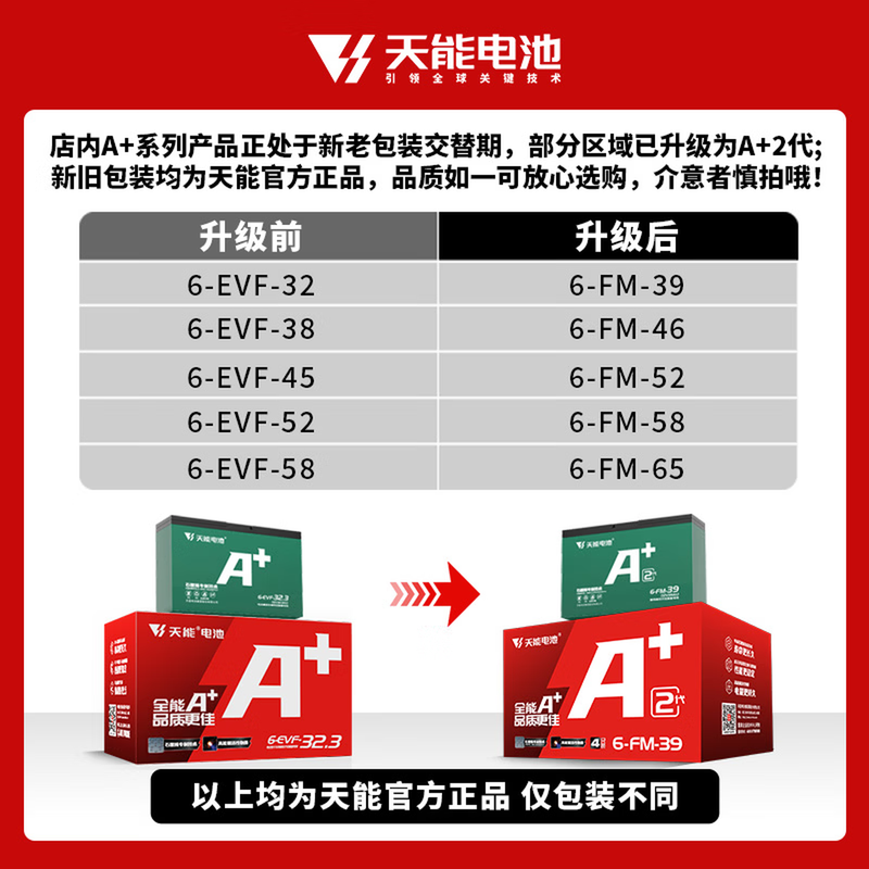 Tianneng electric vehicle battery graphene battery 48/60/72v20a suitable for pocket knife Yadi Emma original lead-acid battery 72V20AH (6 pieces) trade-in.