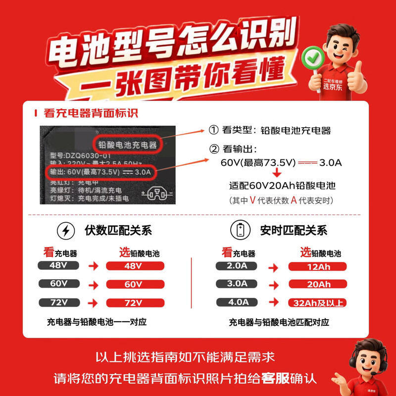Tianneng electric vehicle battery 72V20Ah lead-acid battery battery vehicle battery non-lithium battery electric motorcycle
