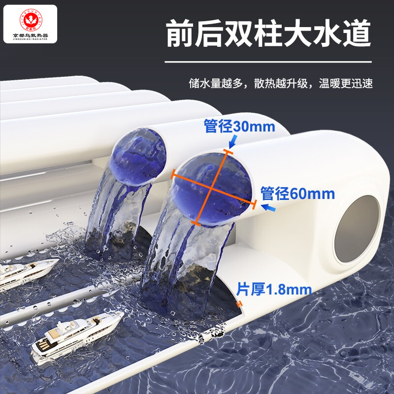 Kyoto Bird steel large water channel radiator home water heating wall-mounted radiator centralized self-heating living room kitchen bedroom steel 6030-height 150cmX4 pieces set