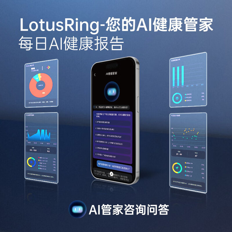 Lotus Purple Star LotusRing Smart Ring AI Health Monitoring Vibration Reminder Sleep Insight Sports Tracking Vibration Touch Interaction for Incoming Calls Smart Ring Black No. 8