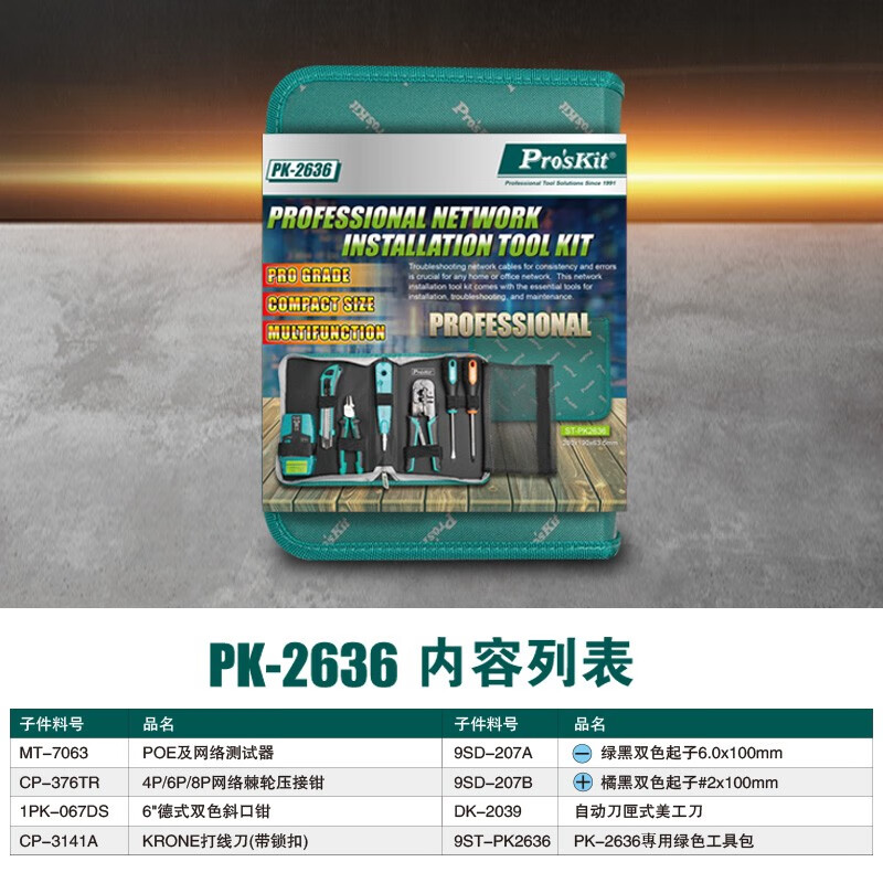 Pro sKit professional network cable network installation tool set screwdriver tool bag household tool set (8 pieces)